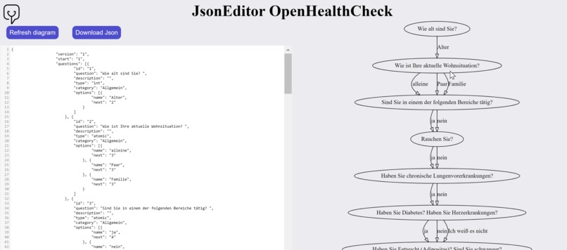 01_031_digitalkrankheitsanamnese_OpenHealthCheck – screenshot 4
