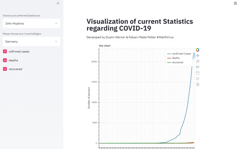 38_Daten_ML-Tool for Statistics – screenshot 1