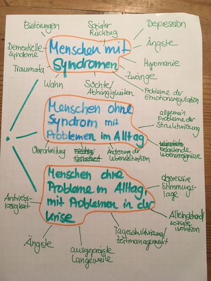 161_mental_health_Aufrechterhaltung von Tagesstrukturen – screenshot 11