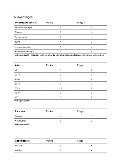 031_digitale Krankheits-Anamnese_Coana – screenshot 11