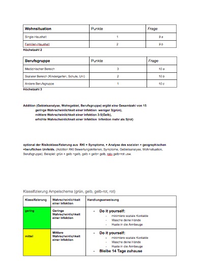 031_digitale Krankheits-Anamnese_Coana – screenshot 9