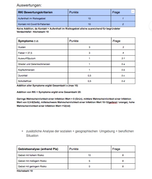 031_digitale Krankheits-Anamnese_Coana – screenshot 8