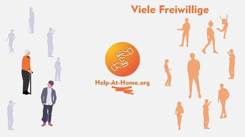 01_010_Analogeunterstützung_Help-At-Home – screenshot 1