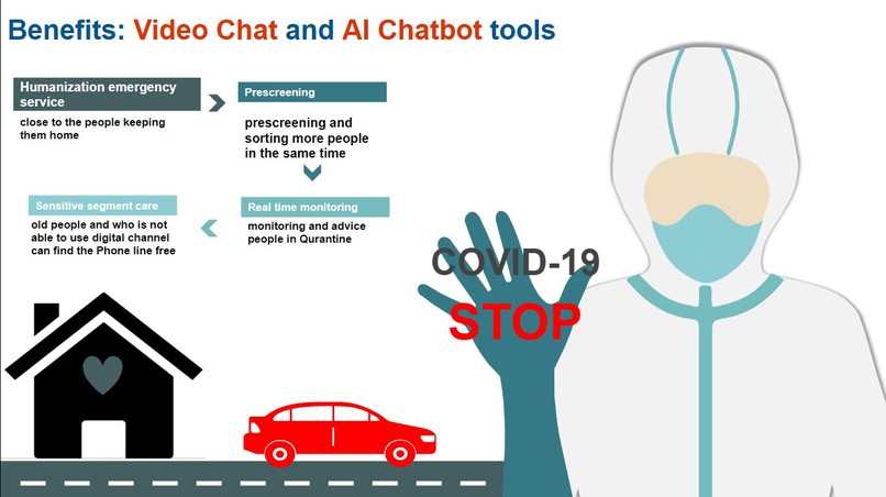Covid-Buddy_AI Chatbot + Video Chat – screenshot 3