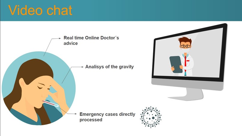 Covid-Buddy_AI Chatbot + Video Chat – screenshot 4