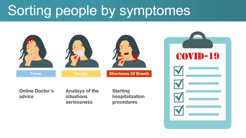 Covid-Buddy_AI Chatbot + Video Chat – screenshot 5