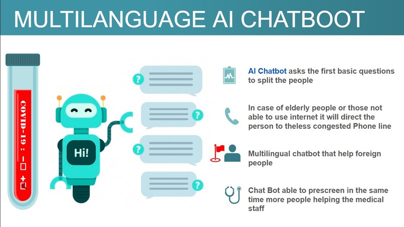 Covid-Buddy_AI Chatbot + Video Chat – screenshot 7