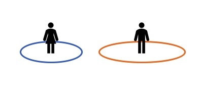 012_a_social-distancing_sicherheitsappstand – screenshot 3