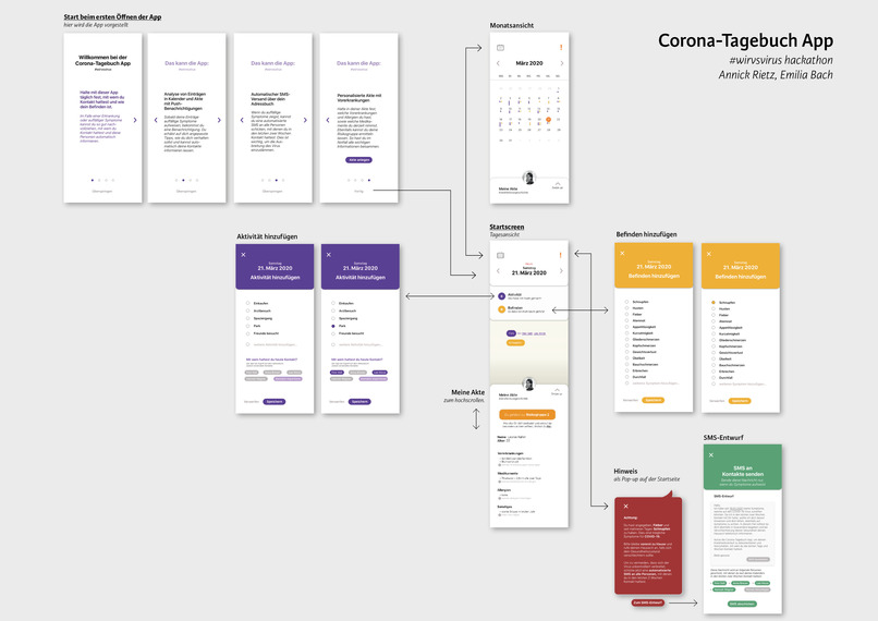 023_a_generellekommunikation_Corona-Tagebuch-App – screenshot 4