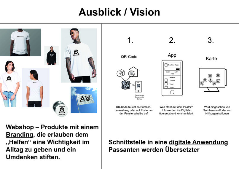 C16_itshelp.info_a sign supporting hyper-local communication – screenshot 7