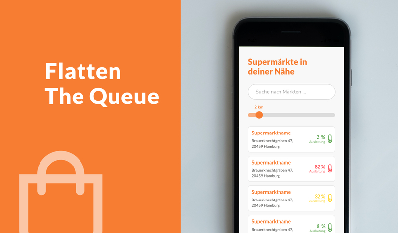 1_17_b_supermarkt_status_flatten_the_queue – screenshot 1