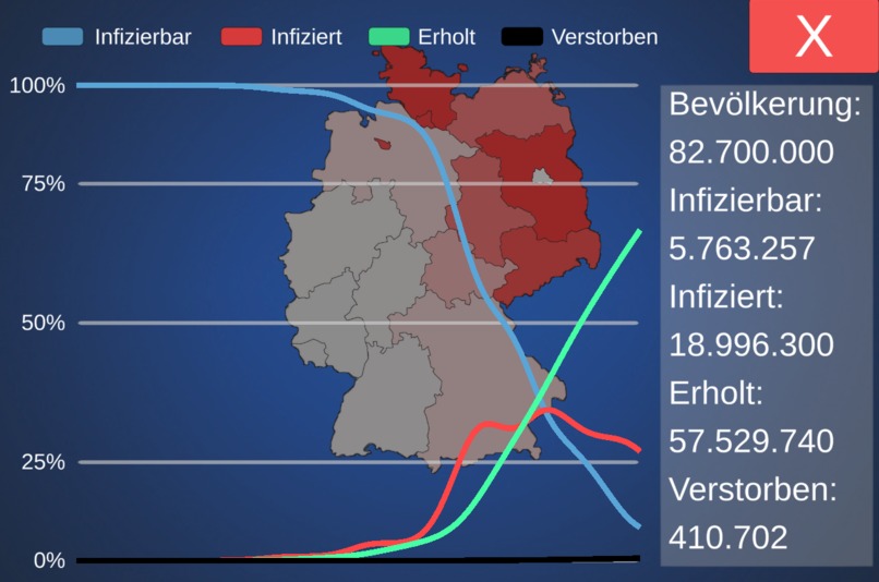 1_046_c_gamification_Plague-Prevent – screenshot 3