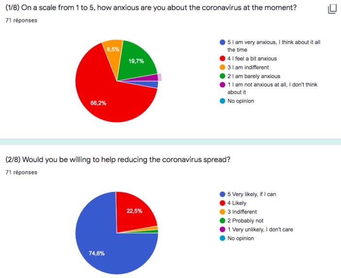 08_Corona_tracking_V-Appp – screenshot 2