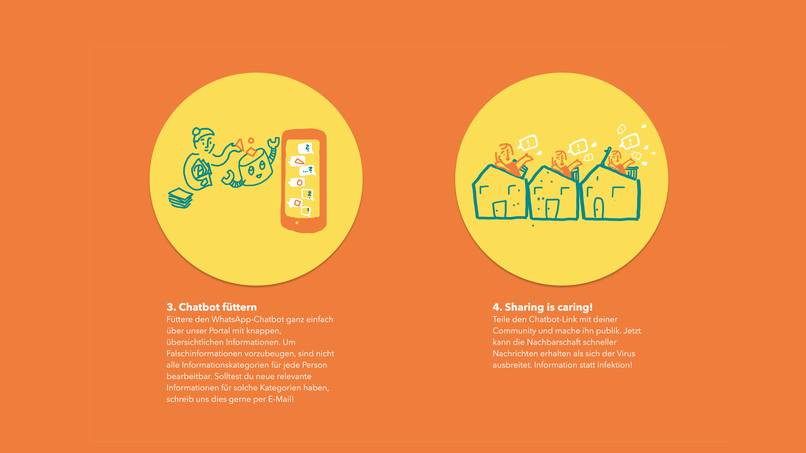 23_aGenerelleKommunikation_CoronaJetztAuchInIhrerNähe – screenshot 9