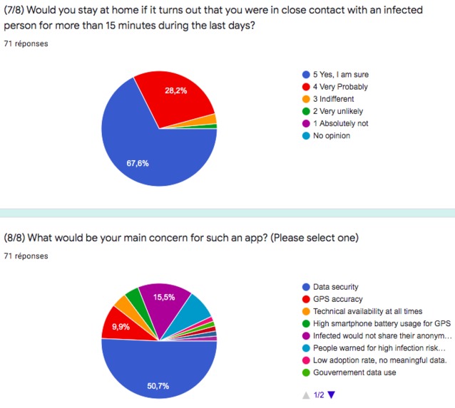 08_Corona_tracking_V-Appp – screenshot 6