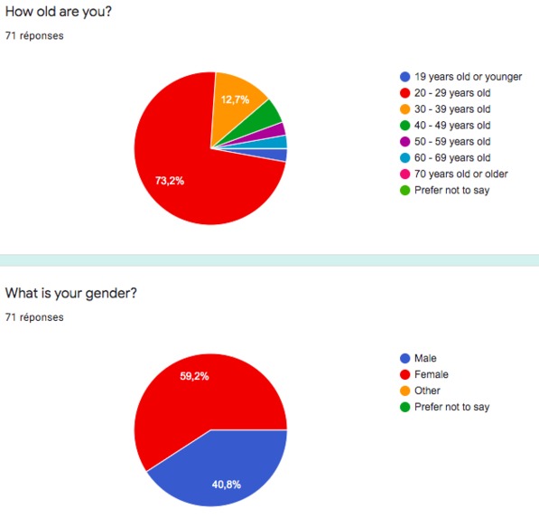 08_Corona_tracking_V-Appp – screenshot 7
