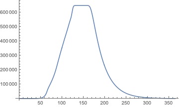 47_wirtschaftliche Auswirkung_Geo-spatial-temp-econ-modell – screenshot 1