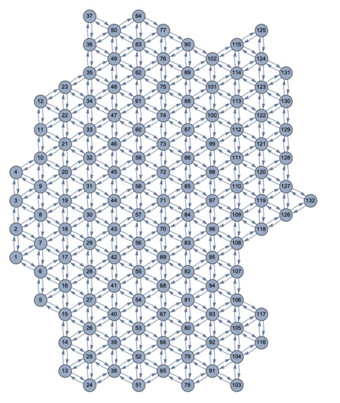 47_wirtschaftliche Auswirkung_Geo-spatial-temp-econ-modell – screenshot 9