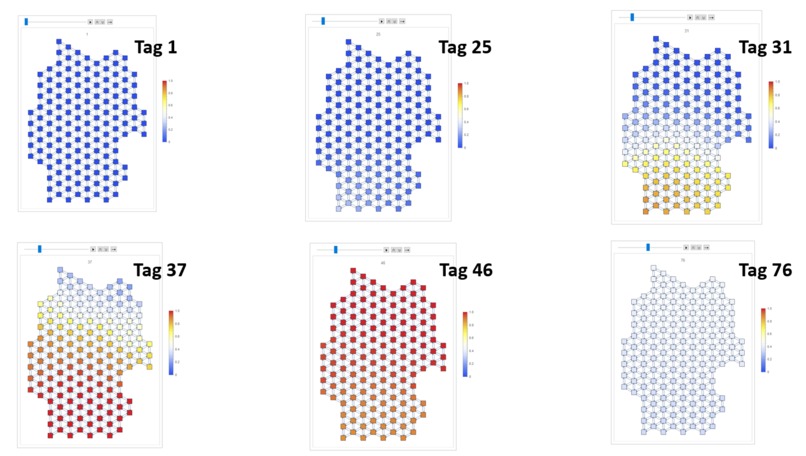 47_wirtschaftliche Auswirkung_Geo-spatial-temp-econ-modell – screenshot 10