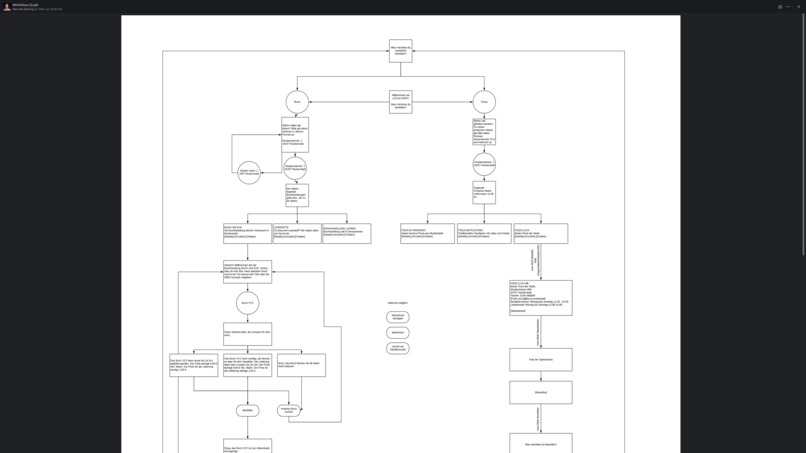 16_lokale_unternehmen_Localivery – screenshot 6