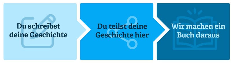 01_018_mental-health_DeineGeschichte – screenshot 3