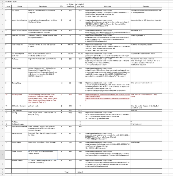 Quick Build Ventilators to Save lives – screenshot 1