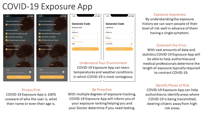 Electronic Medical Countermeasures (eMCM) Mitigate & Contain – screenshot 4