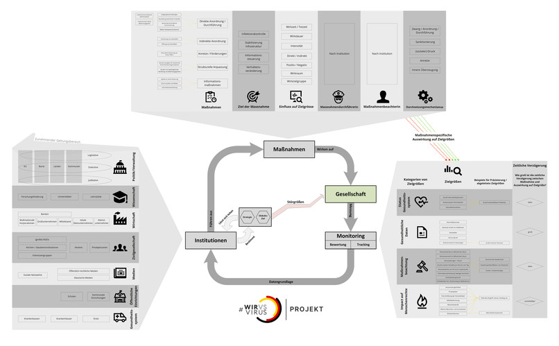 44_flattenthecurve_impact_diagram – screenshot 2