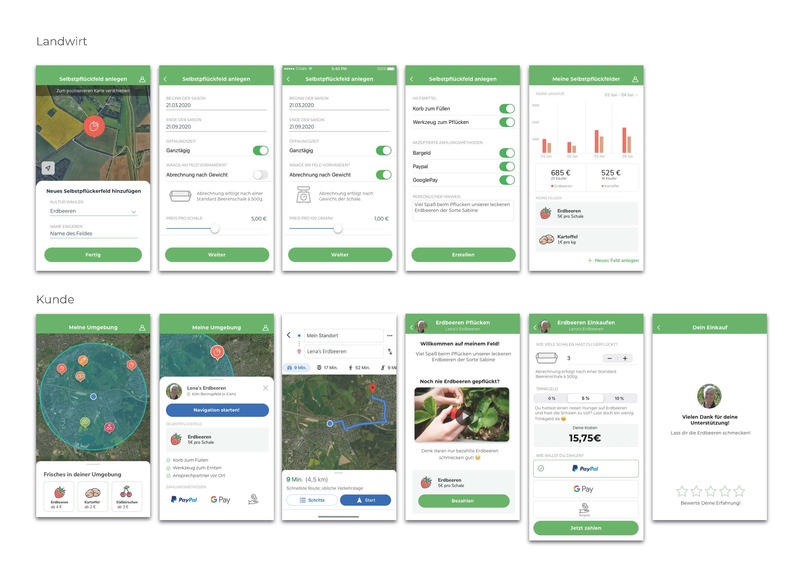 003_arbeiterinnenverteilung_Ernteradar – screenshot 3