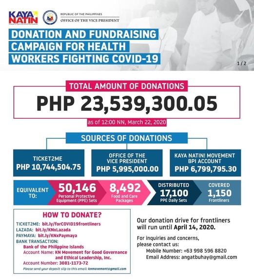 ncov2019heroes.live - Donation Tracking & Incentivizing App – screenshot 1