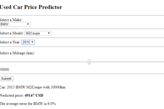 Used Car Price Predictor