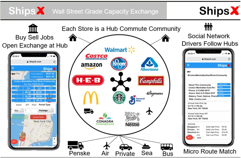 ShipsX – screenshot 1