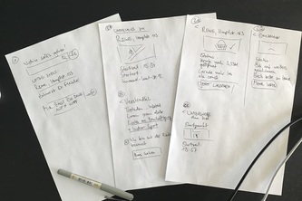 12_Social Distancing_Corona Kompass