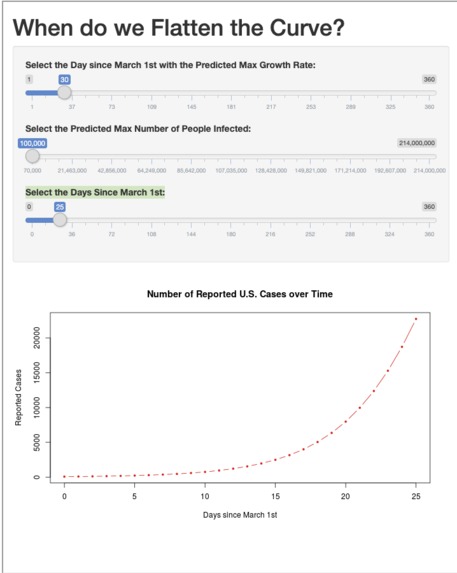 When will we flatten the curve? – screenshot 1
