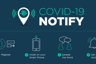 COVID-19 Notify