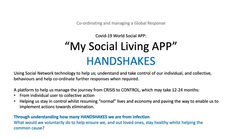Covid-19 World Social APP: “My Social Living APP” HANDSHAKES – screenshot 1