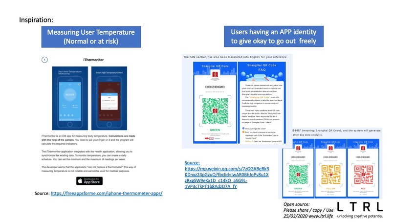 Covid-19 World Social APP: “My Social Living APP” HANDSHAKES – screenshot 8