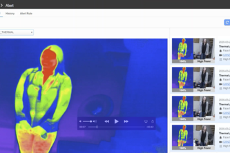 Detection of person with fever with AI video analytics