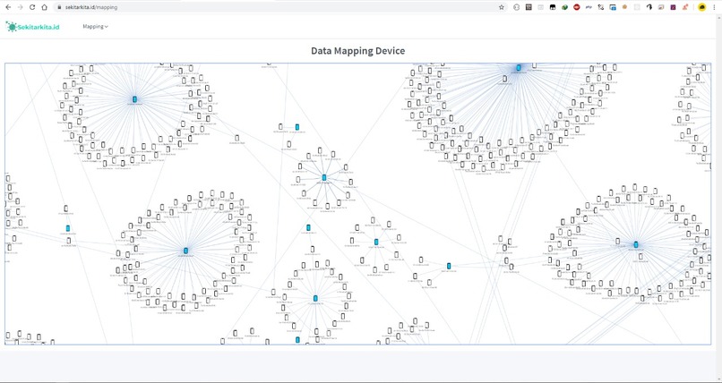sekitarkita.id – screenshot 5