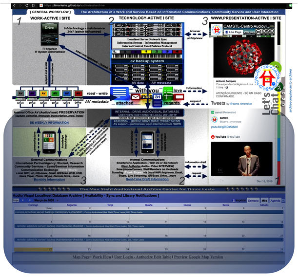 audiovisual and interactive map for new challenge  – screenshot 1