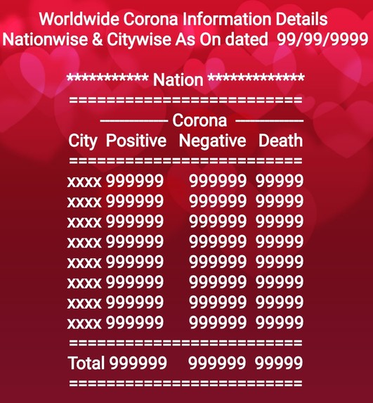 Worldwide Corona Information – screenshot 1