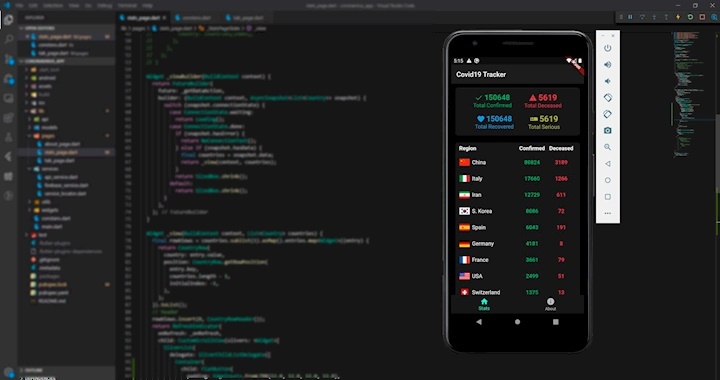 Covid19Stats.live – screenshot 2