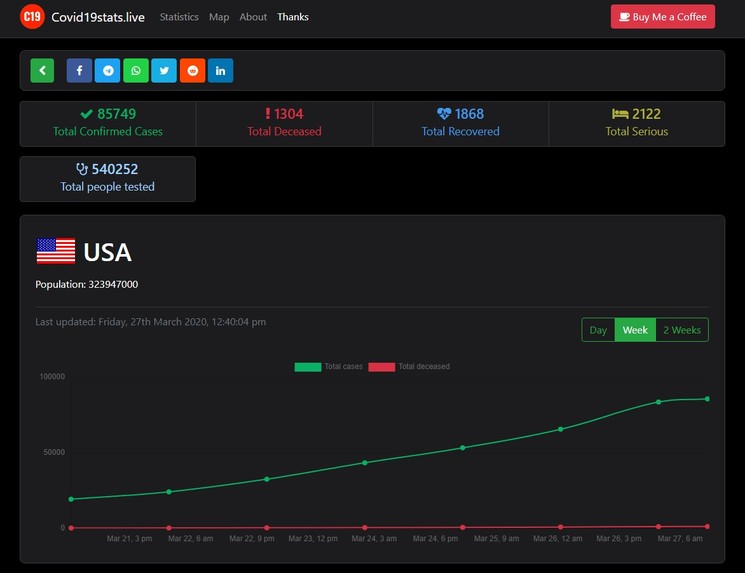 Covid19Stats.live – screenshot 3