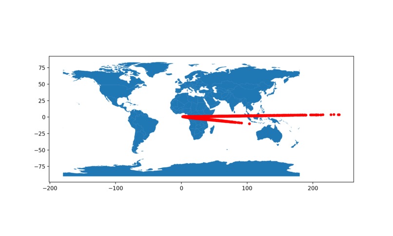 DonateRelief – screenshot 3