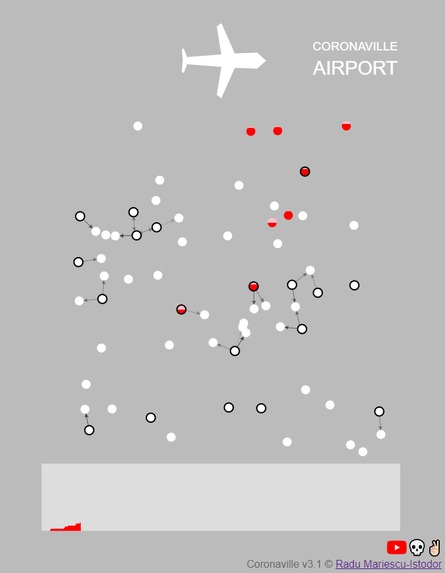 Coronaville – screenshot 5