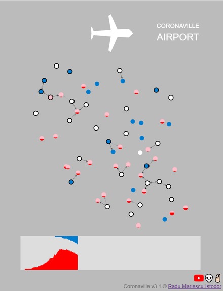 Coronaville – screenshot 6