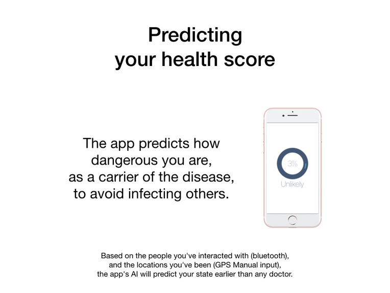 covid19 checker – screenshot 3