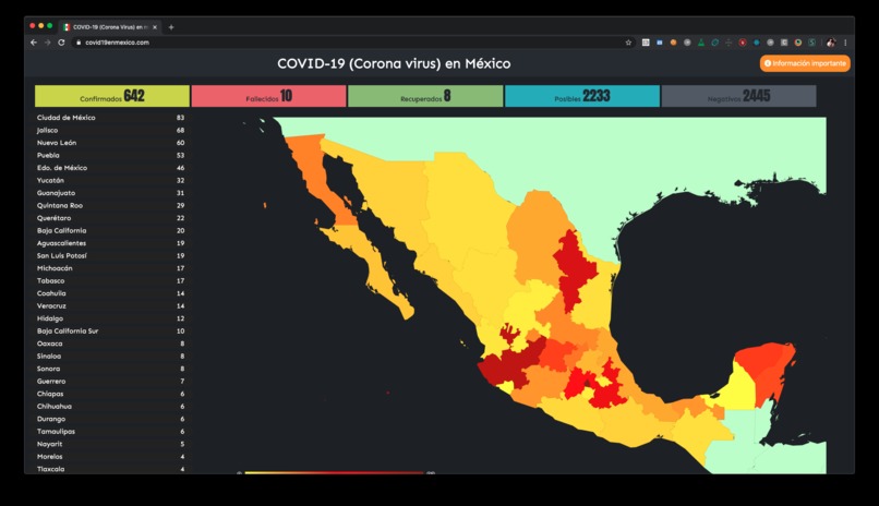 COVID-19 map in México – screenshot 1