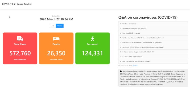 COVID-19 Sri Lanka Tracker – screenshot 3