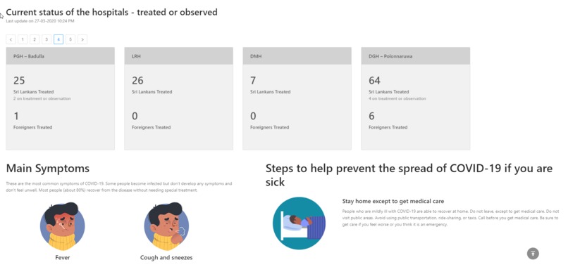 COVID-19 Sri Lanka Tracker – screenshot 4